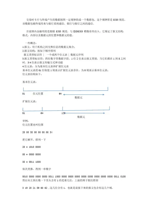 银联8583理解