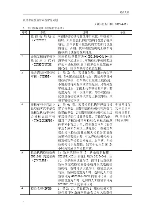 机动车检验监管系统常见问题