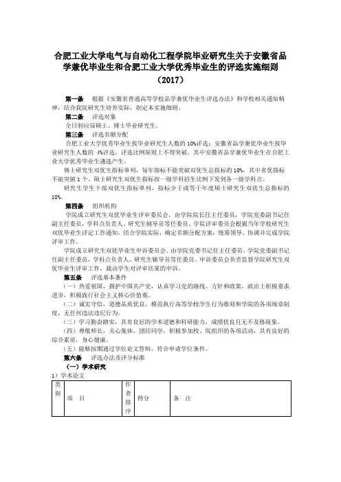 合肥工业大学电气与自动化工程学院毕业研究生关于安徽品