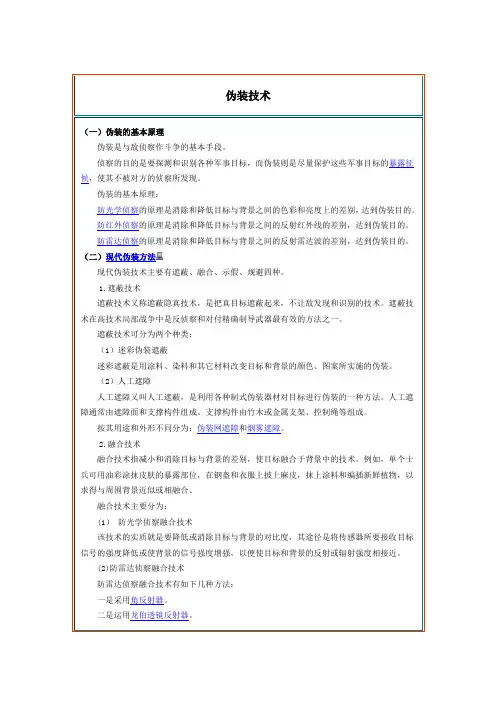 伪装技术