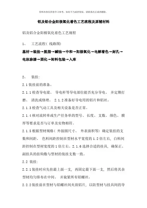 阳极氧化工艺流程样本