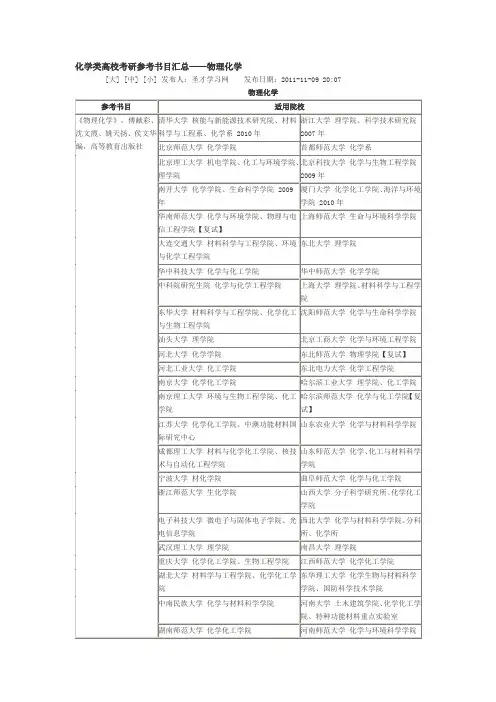 化学类高校考研参考书目汇总——物理化学
