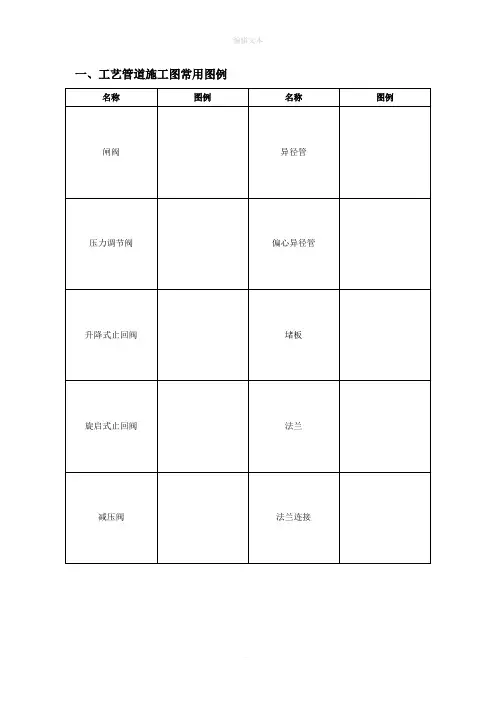 CAD、水暖、空调、消防施工图常用图例