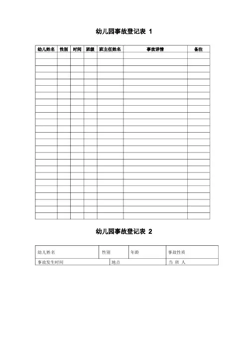 幼儿园必知必用资料：幼儿园事故登记表 