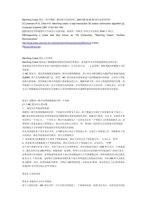 Marching_Cubes算法