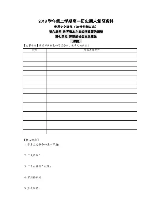 2018学年第二学期高一历史期末必修2《世界史之现代(20世纪初以来)》复习学案含答案
