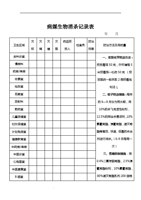 病媒生物消杀记录表