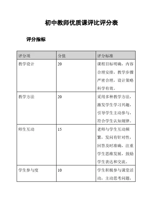 初中教师优质课评比评分表