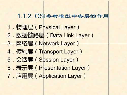 网络工程课件PPT课件