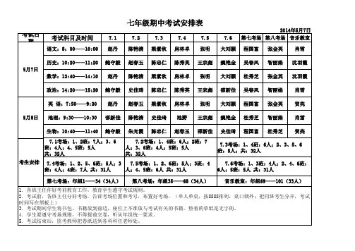 七年级期中考试具体安排