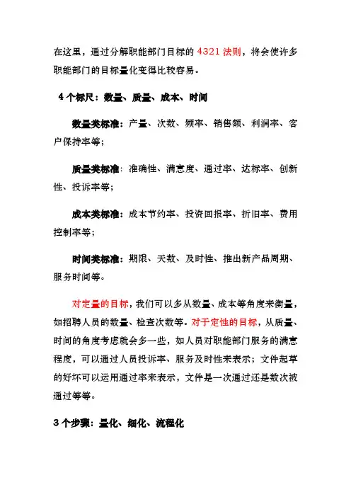 目标管理-目标如何量化