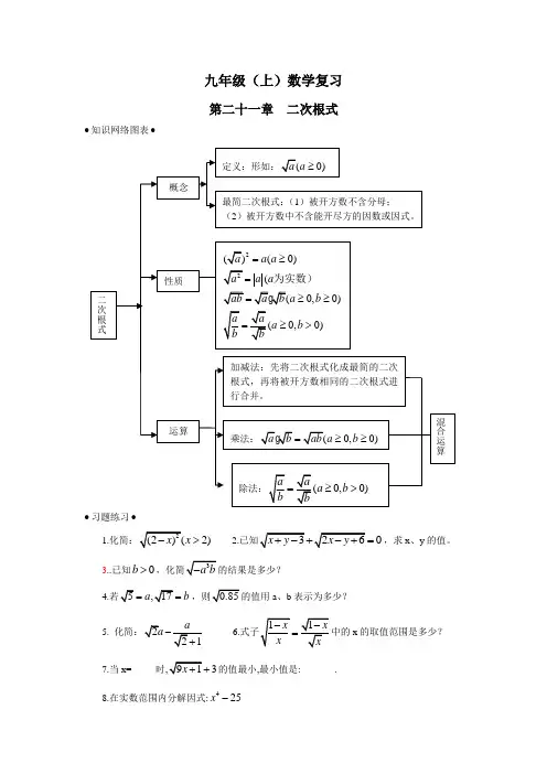 人教版初三数学上学期所有知识总结以及期中复习材料