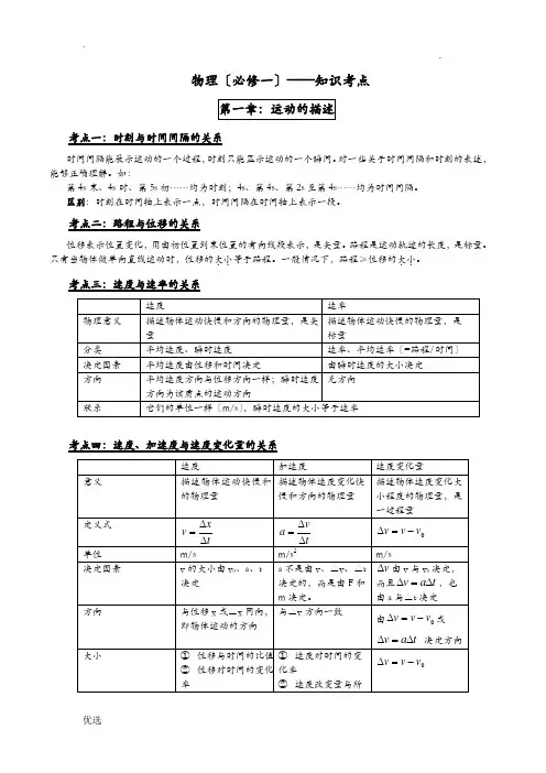 新课标人教版高中高一物理必修一知识点总结归纳