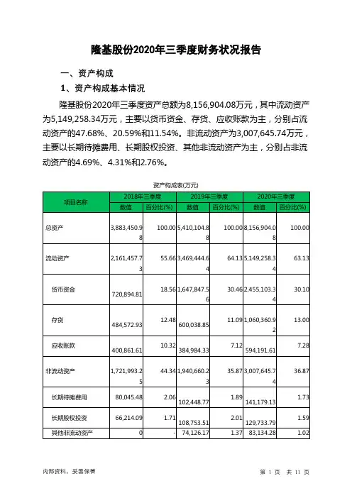 隆基股份2020年三季度财务状况报告