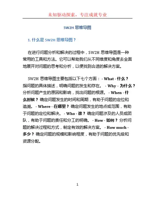 5w2h思维导图 (2)
