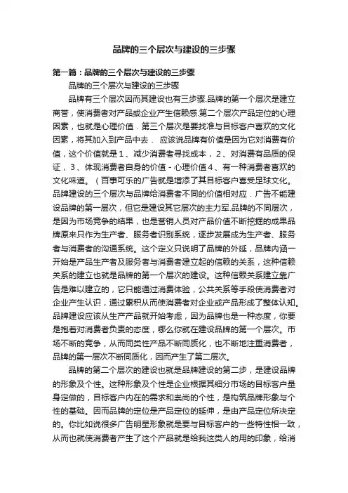 品牌的三个层次与建设的三步骤