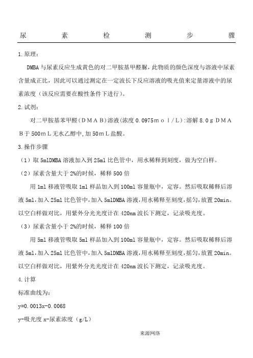 尿素检测步骤