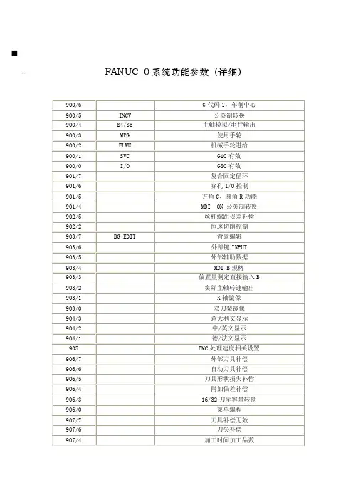 FANUC0系统功能参数（详细）