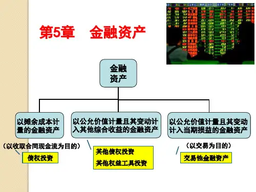 财务会计实务课件-第5章金融资产