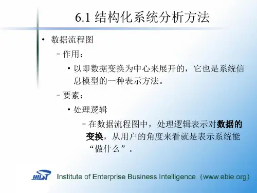 结构化系统分析-DFD