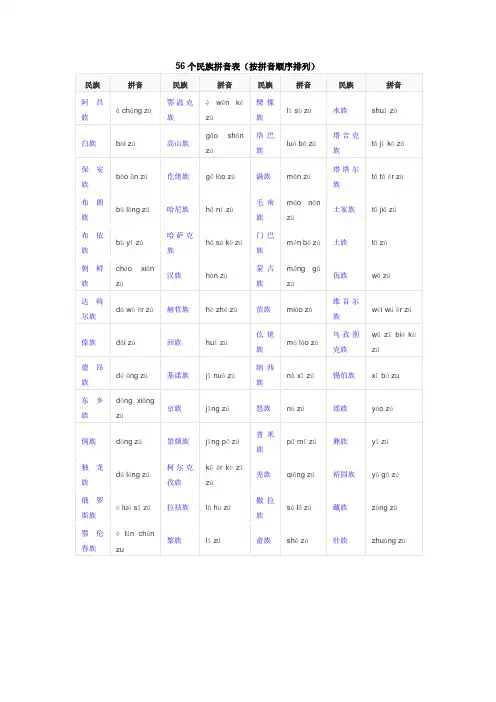 56个民族拼音表
