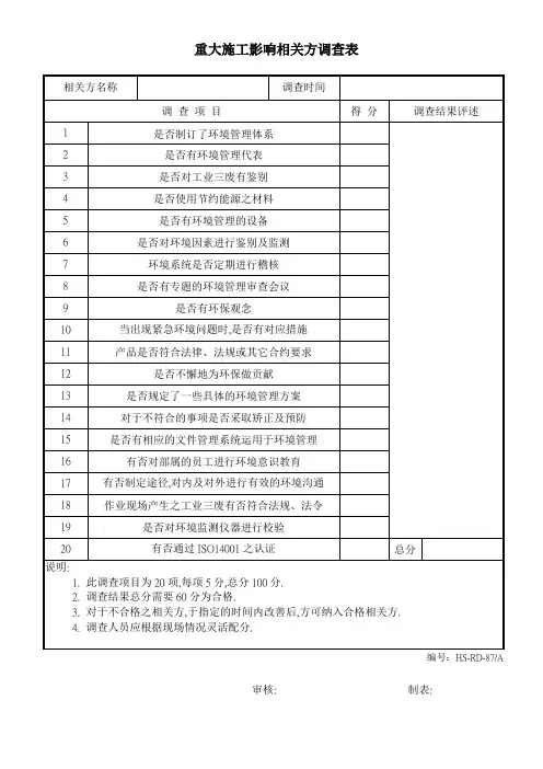 重大施工影响相关方调查表-87