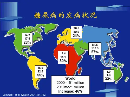 2型糖尿病中胰岛素抵抗