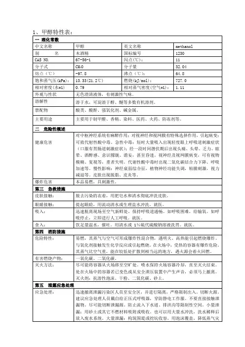 甲醇、丁烷、液氧、氮气、二甲醚、氩气、丙烯特性表