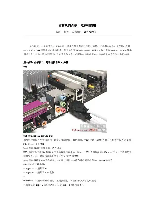 计算机内外接口超详细图解