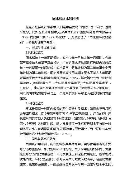 同比和环比的区别