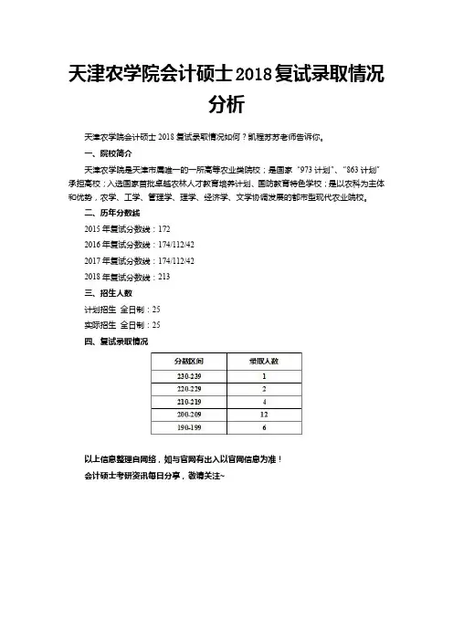 天津农学院会计硕士2018复试录取情况分析