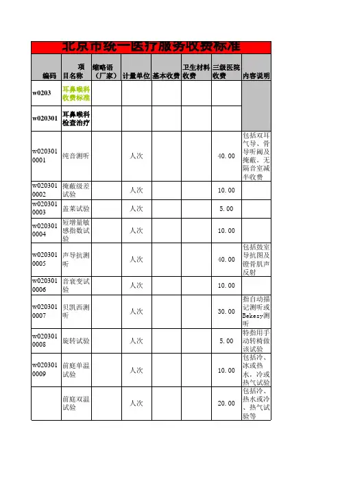 北京市统一医疗服务收费标准耳鼻喉科.xls