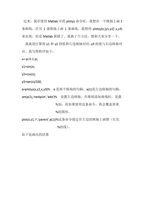 plotyy命令中实现一个纵轴对应多条曲线。