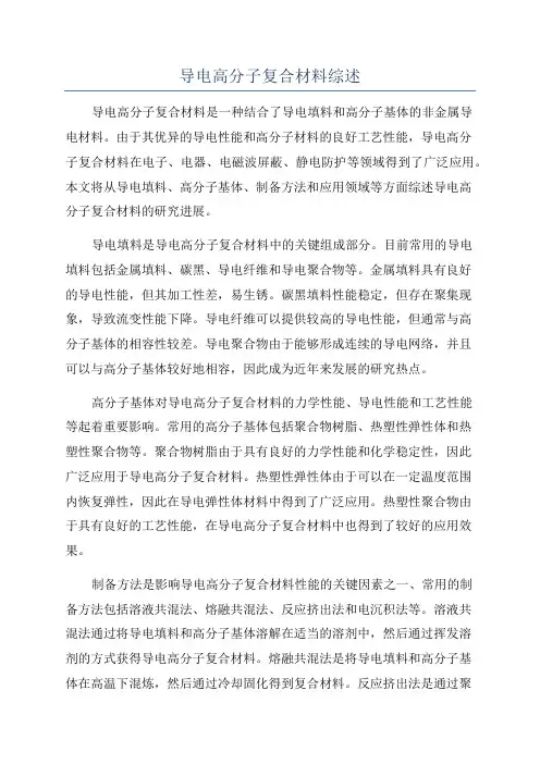 导电高分子复合材料综述