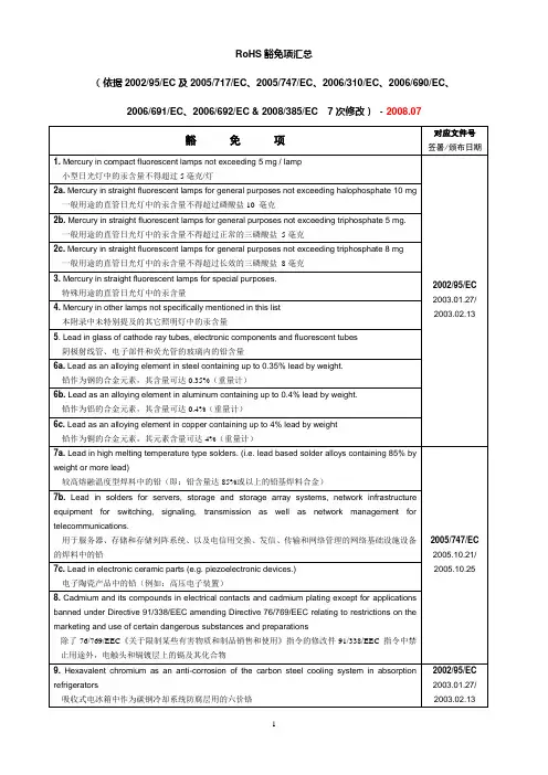 RoHS豁免项汇总