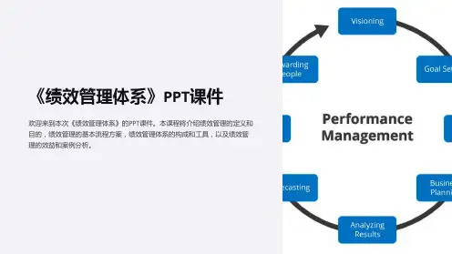 《绩效管理体系》课件