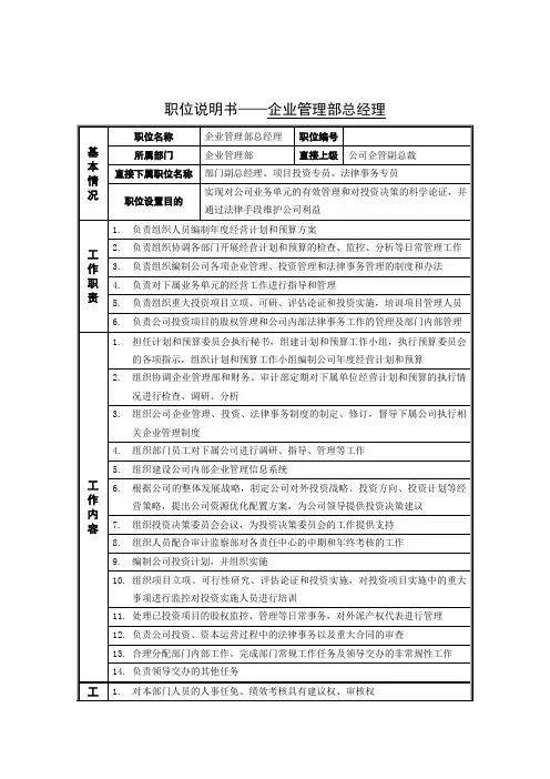 企业各部门岗位职责范本大全D000003)
