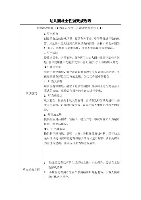大班区域游戏活动规划表