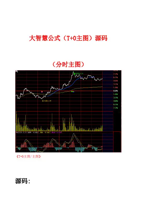 大智慧公式(T 0主图)源码