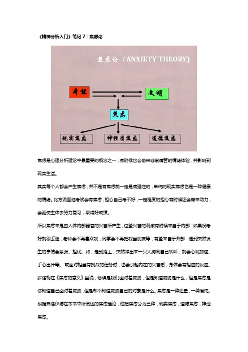 《精神分析入门》笔记7：焦虑