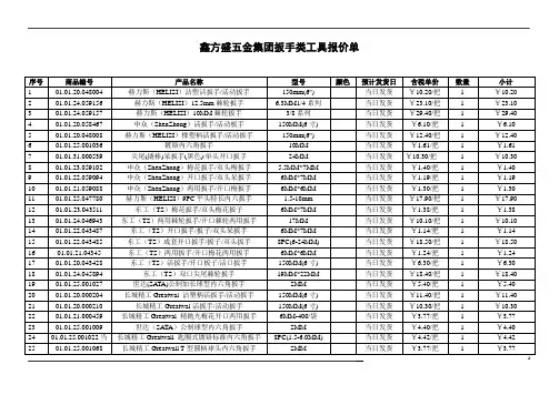 鑫方盛五金集团扳手类工具报价单