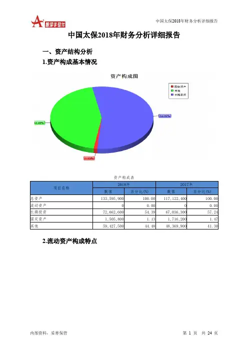 中国太保2018年财务分析详细报告-智泽华