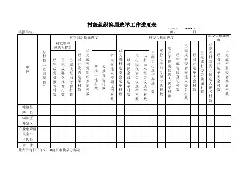 村级组织换届选举工作进度表