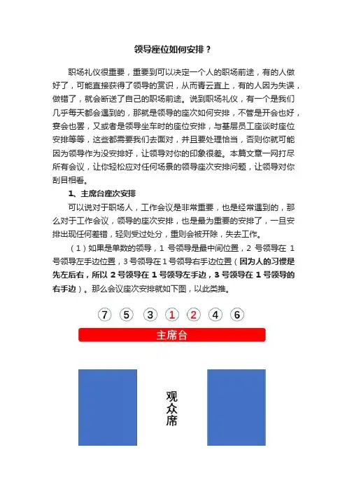 领导座位如何安排？