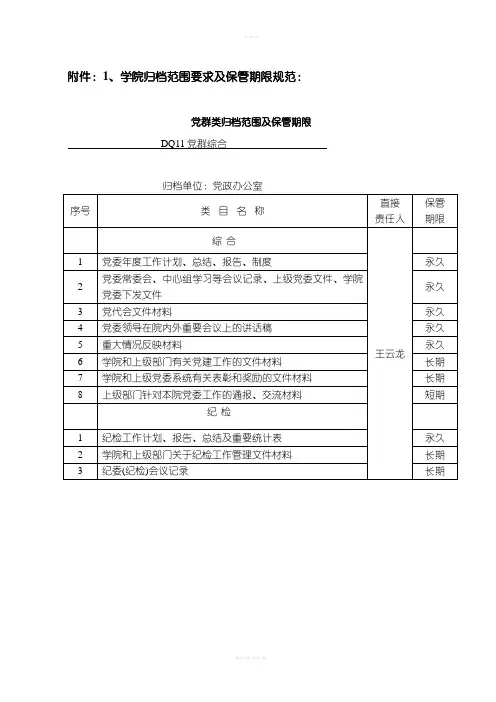 学院归档范围要求及保管期限规范