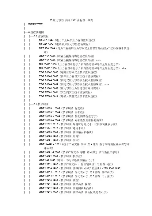 压力容器常用规范、标准目录树
