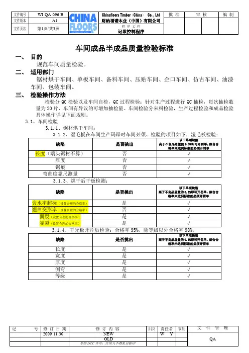 车间成品半成品质量检验标准