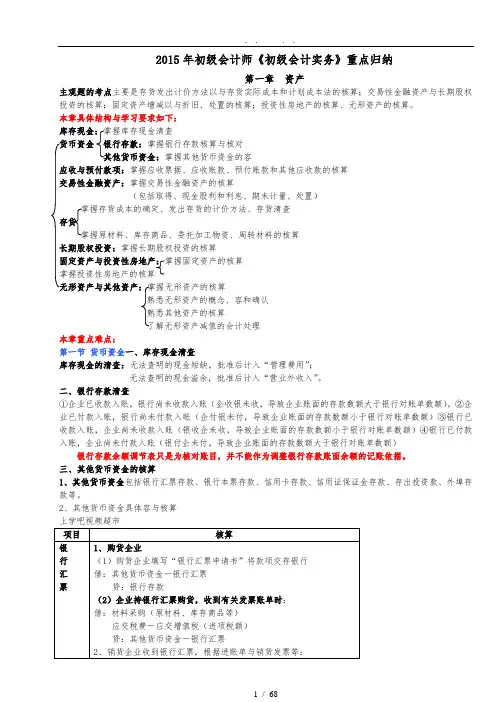 2015年初级会计师《初级会计实务》重点归纳
