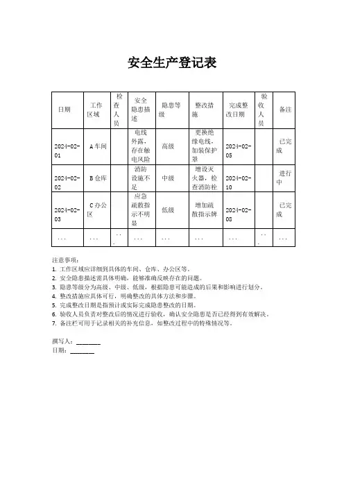 安全生产登记表