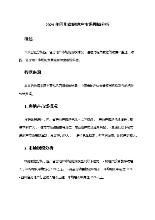 2024年四川省房地产市场规模分析